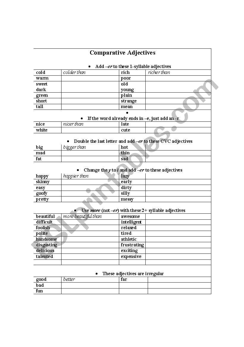 Comparative Adjectives worksheet