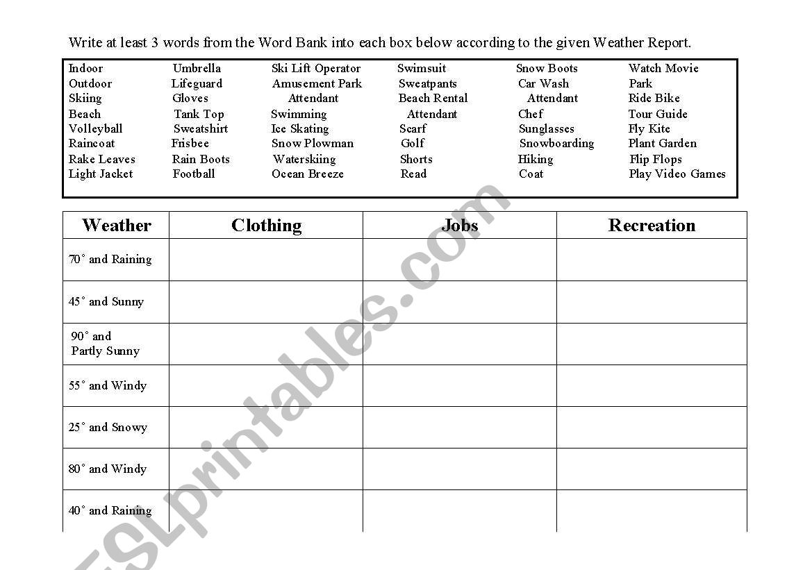 Dressing for the Weather worksheet