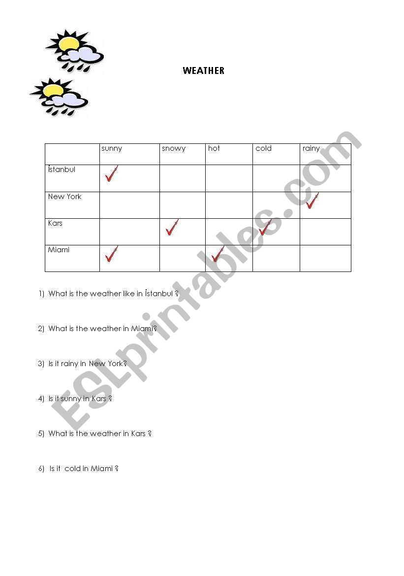 weather worksheet