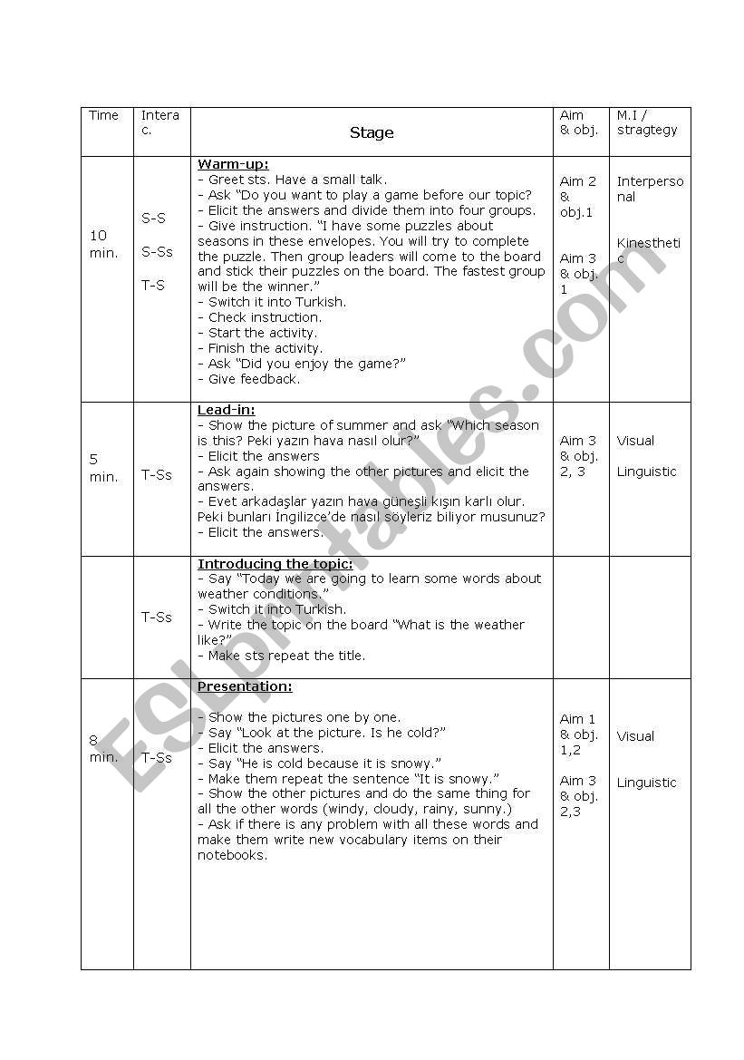 What is the weather like? worksheet