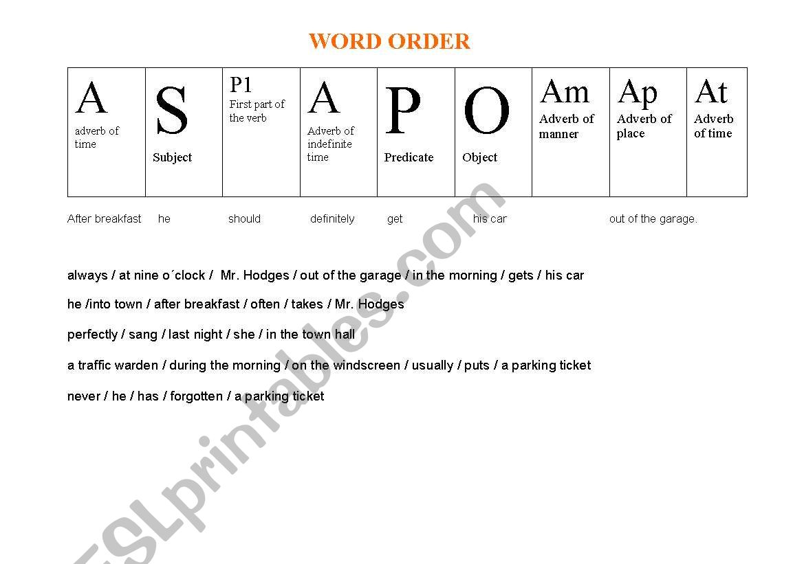 Word order worksheet