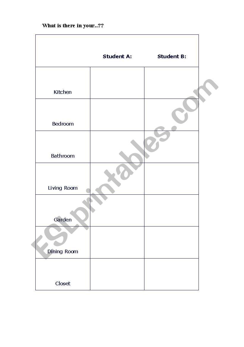 WHAT IS THERE IN YOUR... worksheet