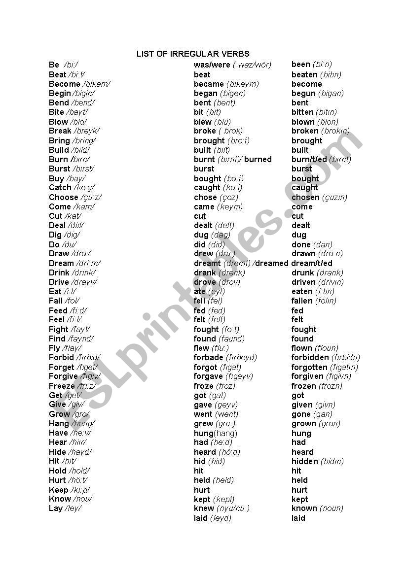 LIST OF IRREGULAR VERBS worksheet