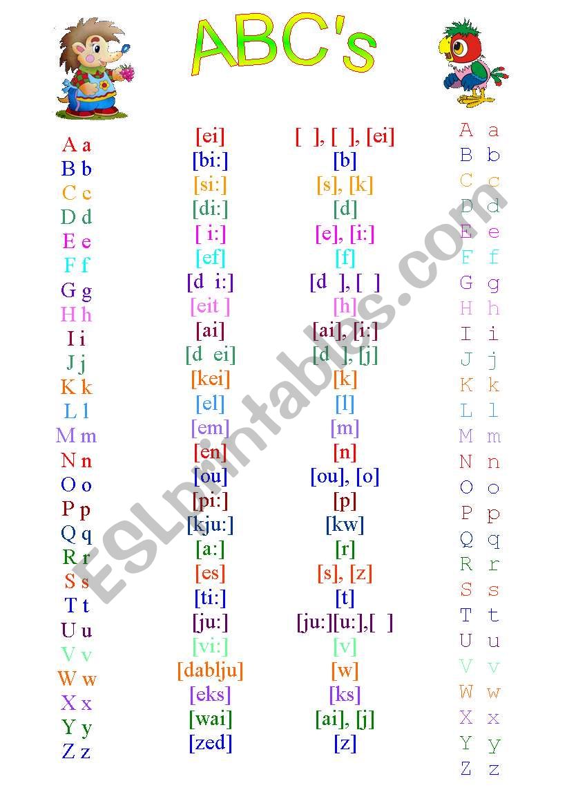 ABCs worksheet
