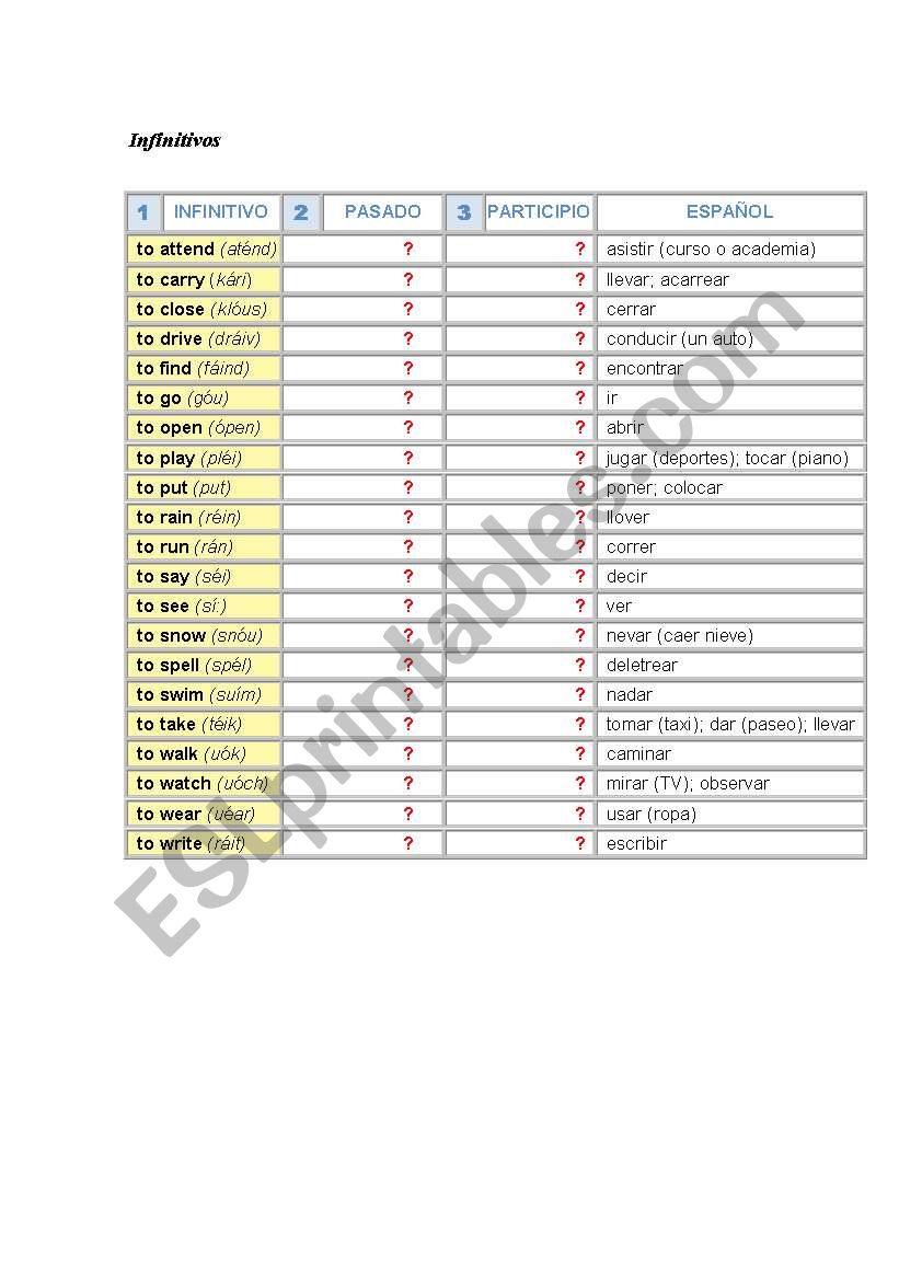 Ejercicio  Infinitivos worksheet