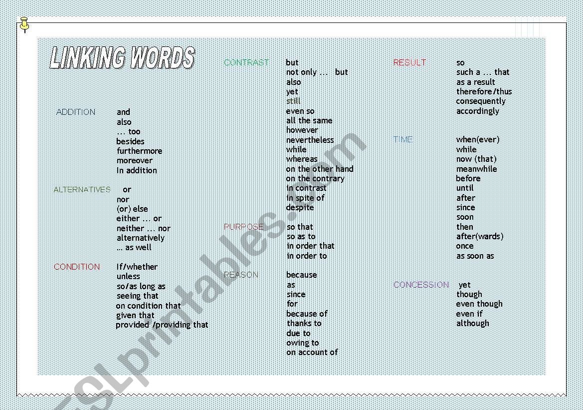 Linking words worksheet