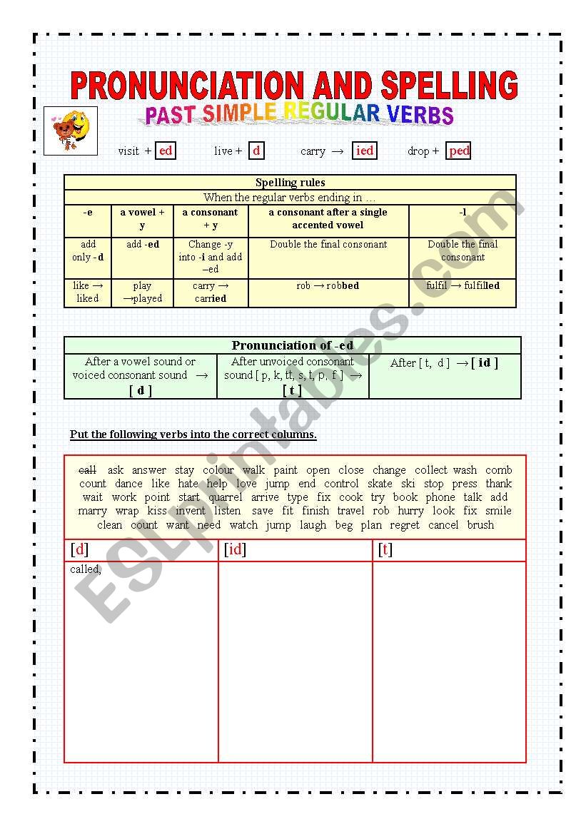 Pronunciation and spelling worksheet