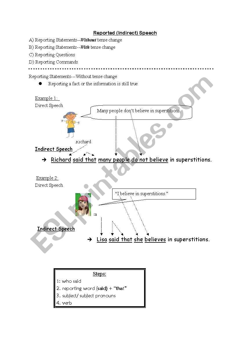 reported sppech worksheet