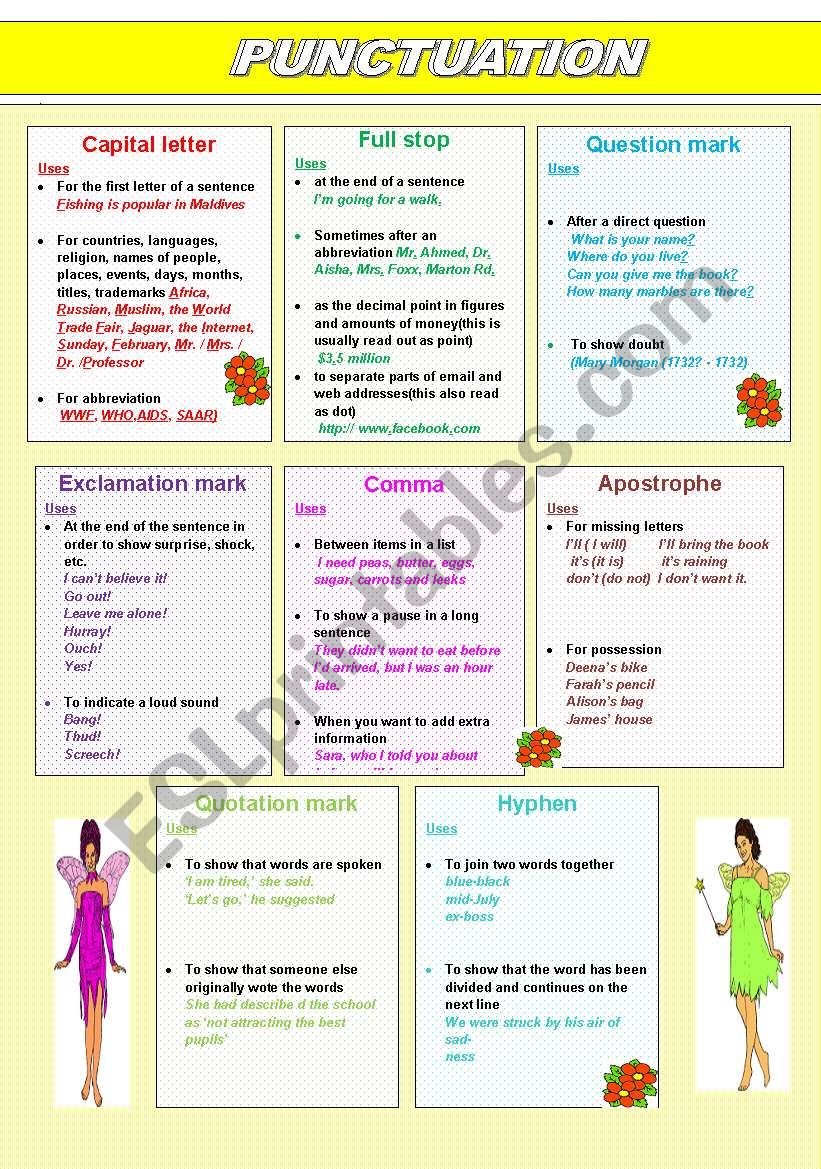 punctuation worksheet