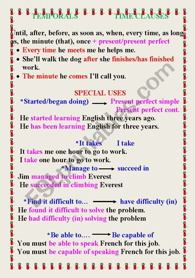 TEMPORALS-TIME CLAUSES-SPECIAL USES OF TENSES