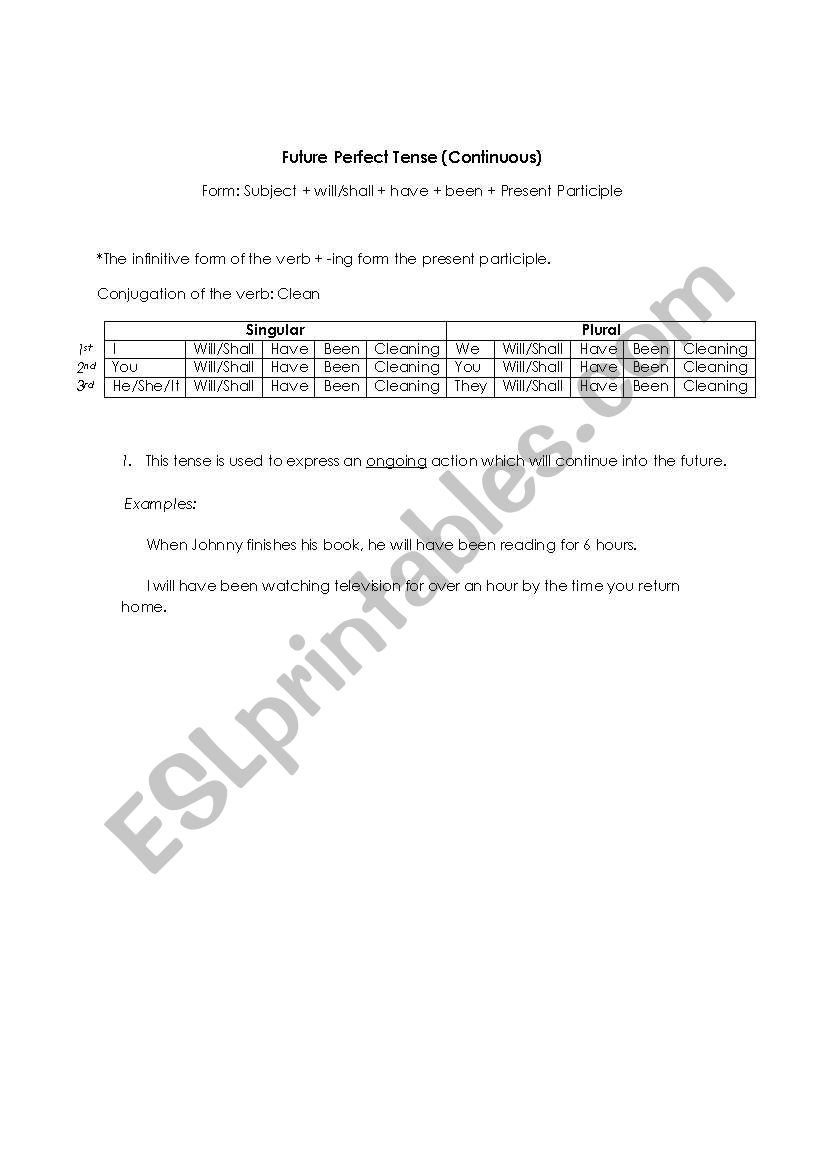 past perfect continuous worksheet