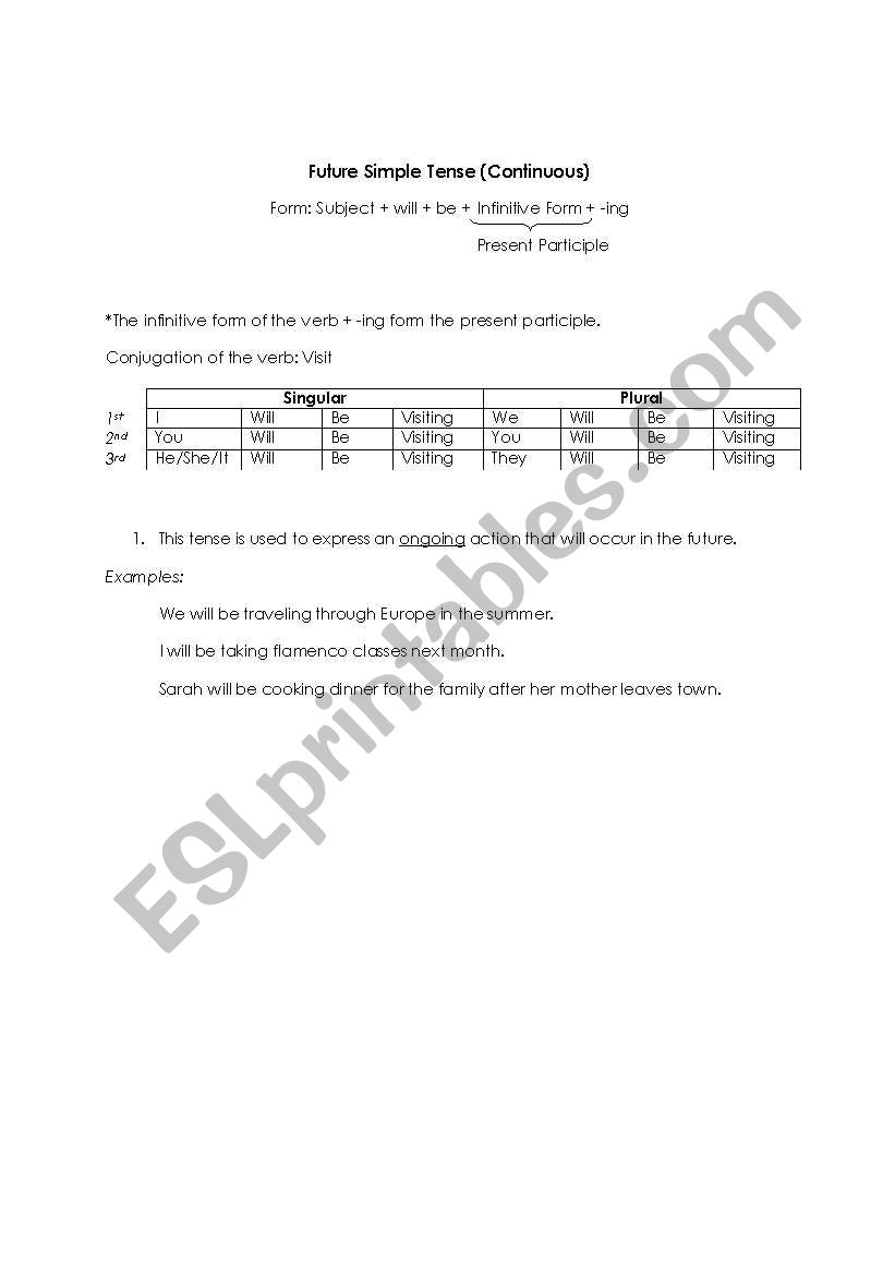 future simple continuous worksheet