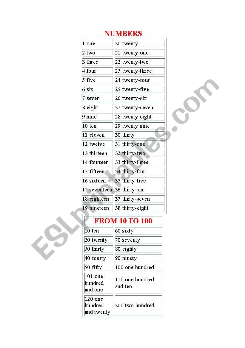 numbers worksheet