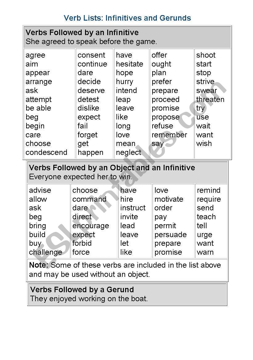 verb worksheet