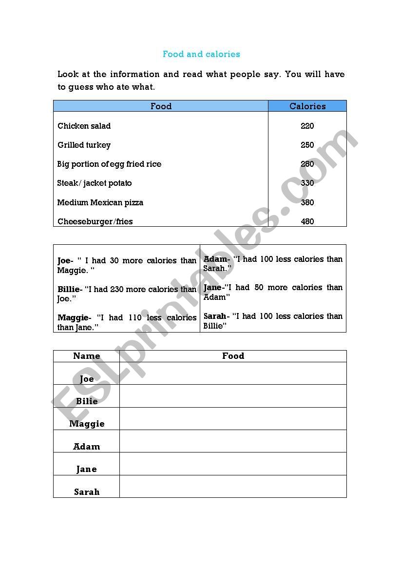 food and calories worksheet