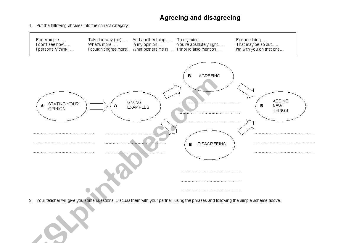 Agreeing and Disagreeing worksheet