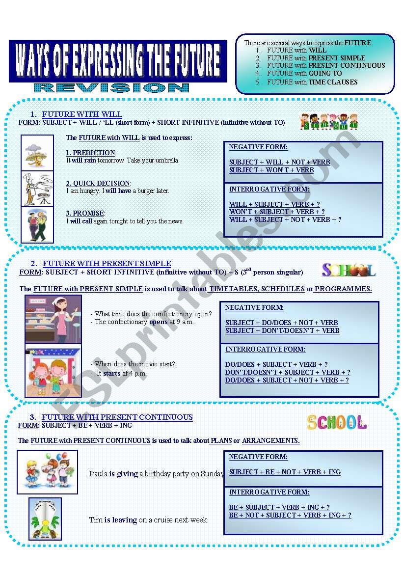 WAYS OF EXPRESSING THE FUTURE - REVISION