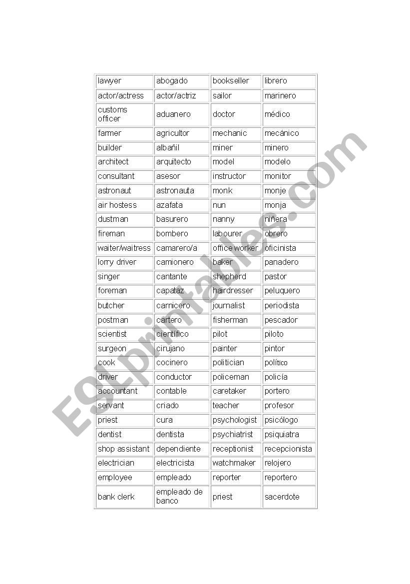 Occupations worksheet