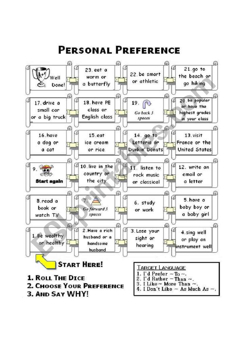 Personal Preference worksheet