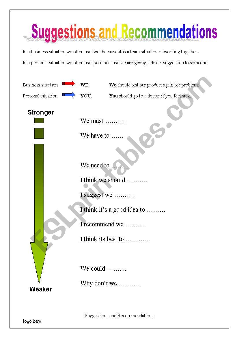 Suggestion / Recommendation Chart - Business and Social usage explanation