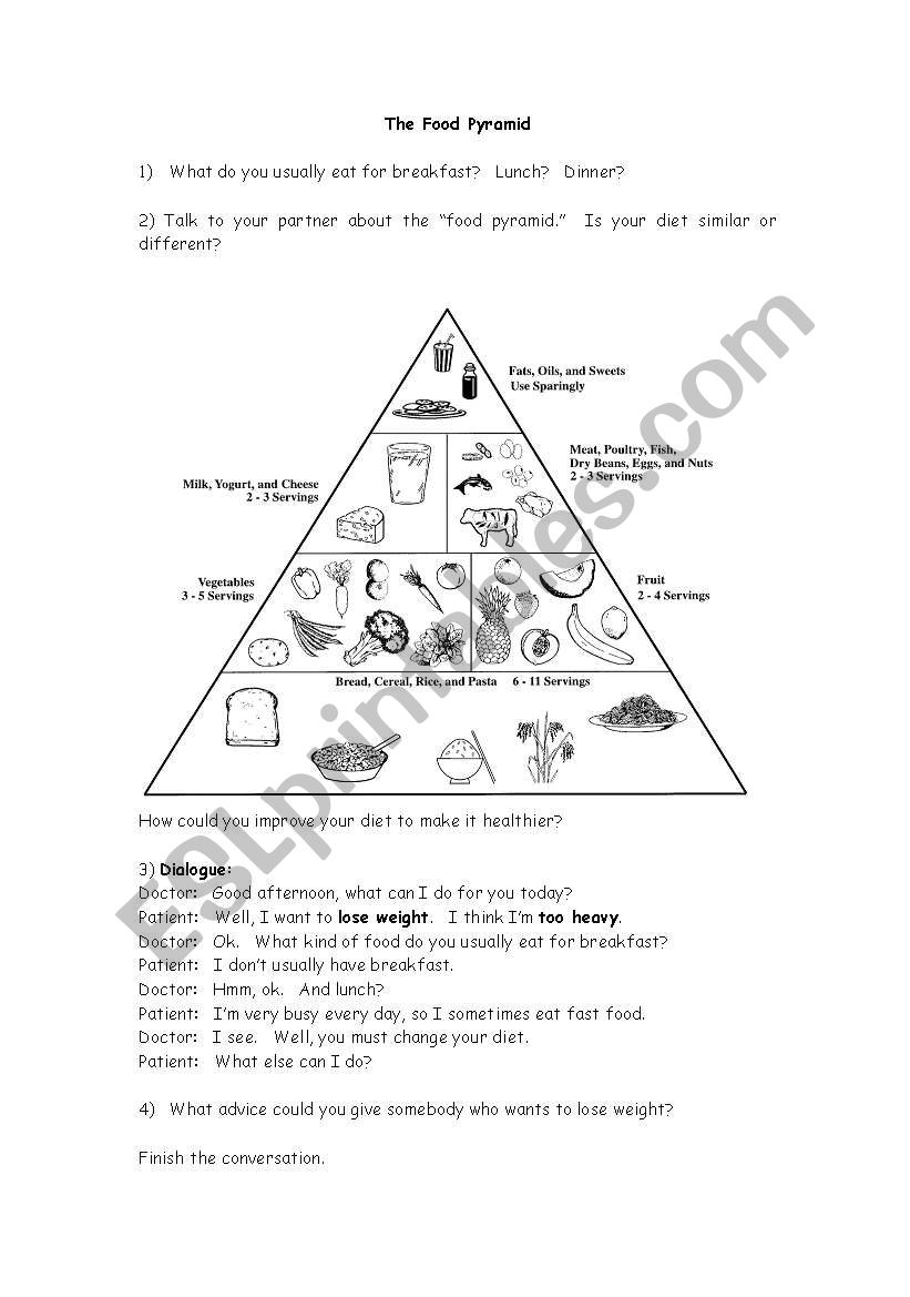 The Food Pyramid worksheet