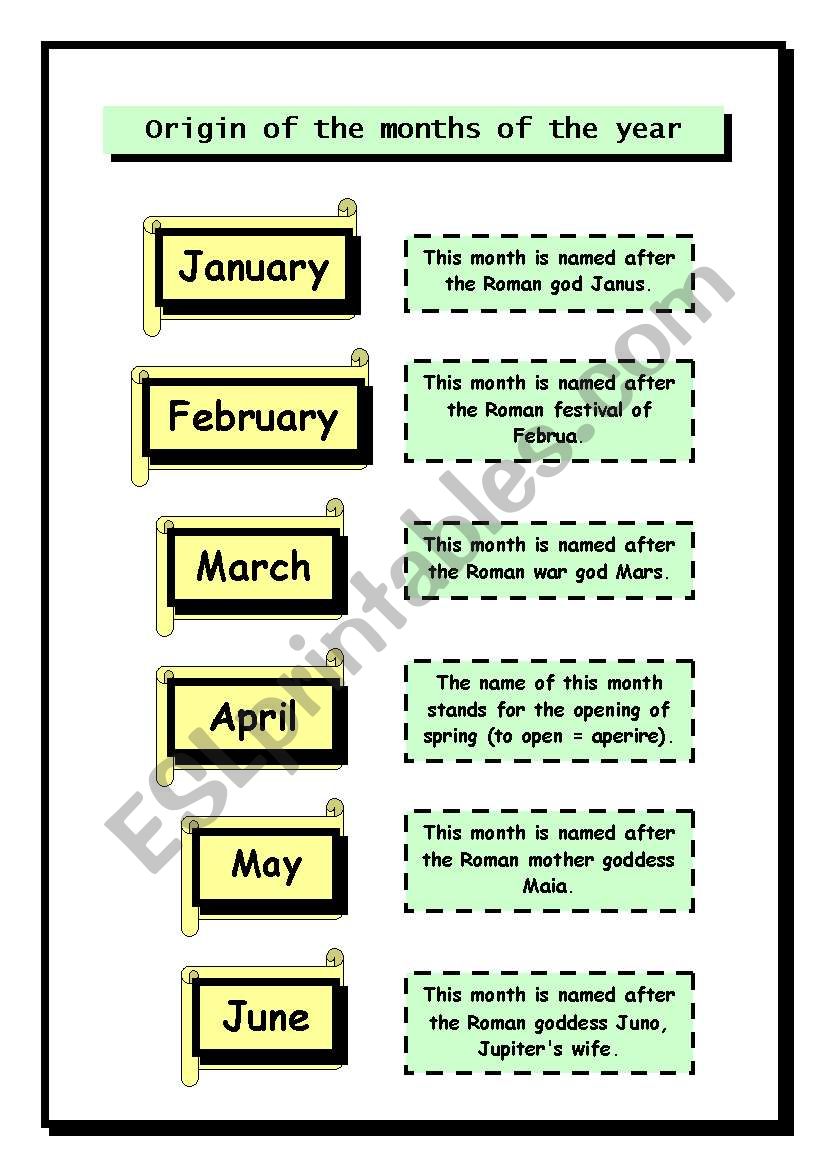 Origin of the months of the year