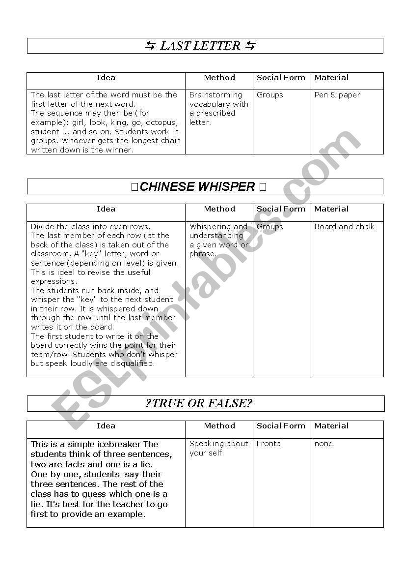 Vocabulary practice, Icebreakers and Fillers