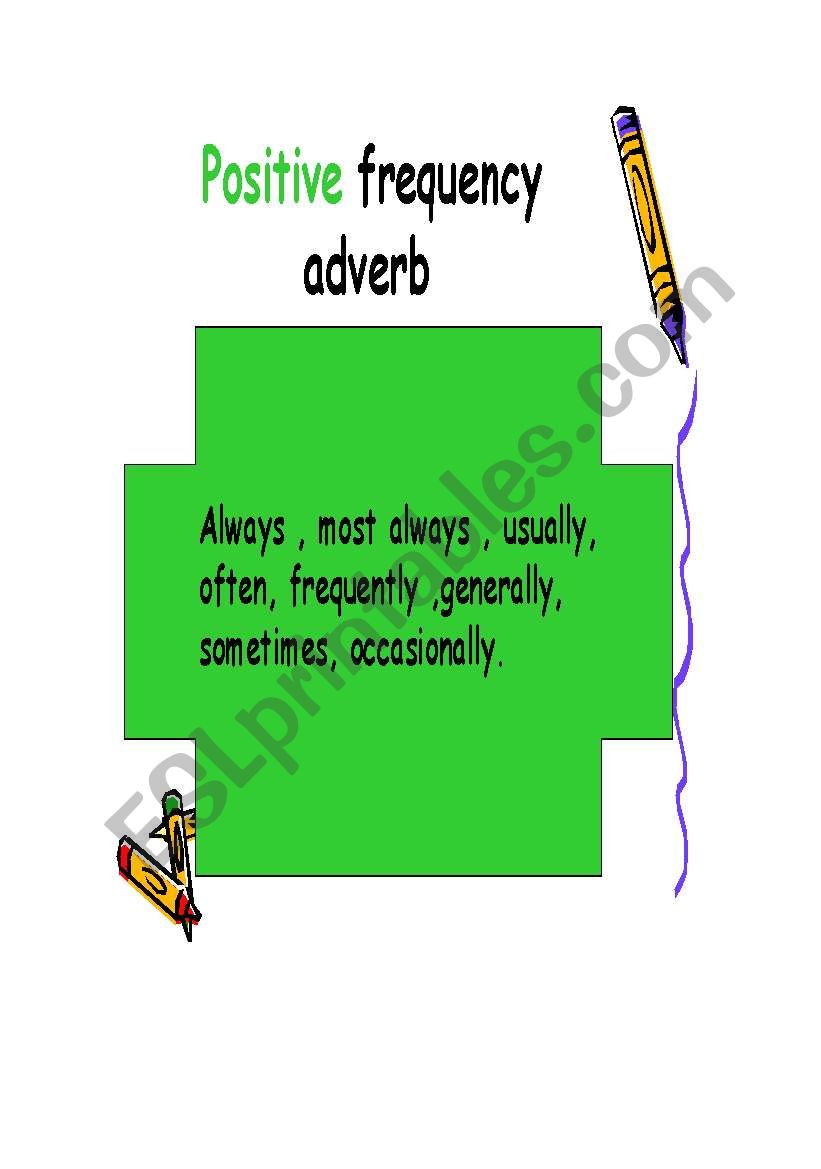Positive Adverbs worksheet