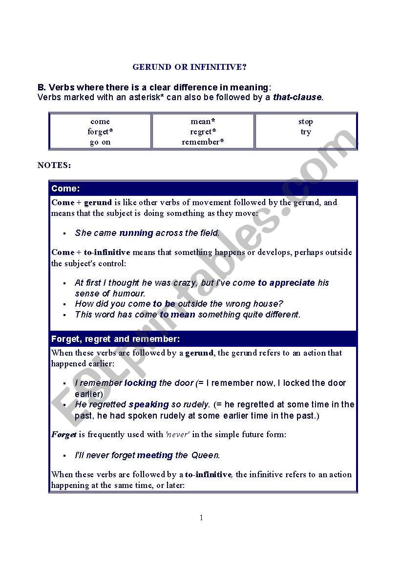 Gerund or Infinitive worksheet