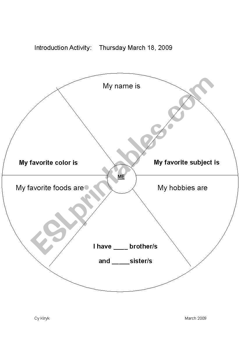 Introduction Activity (Its grape to meet you) with Possessive pronouns