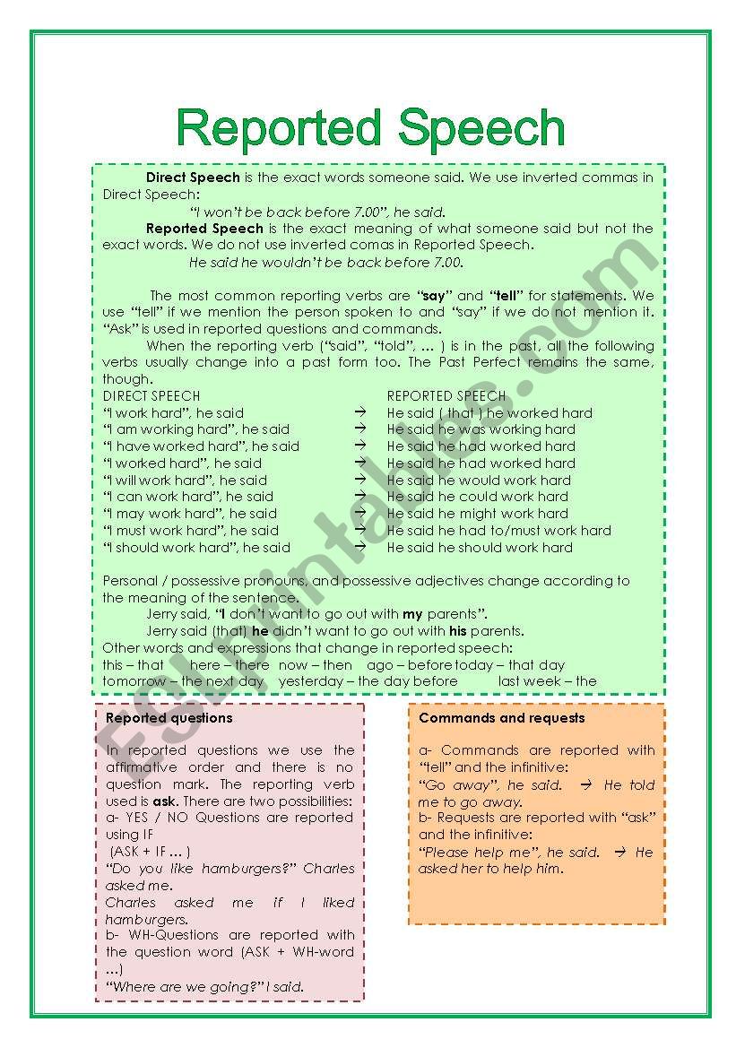 Reported Speech worksheet