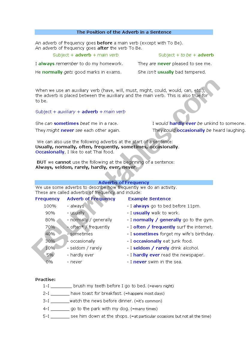 Frequence adverbs worksheet