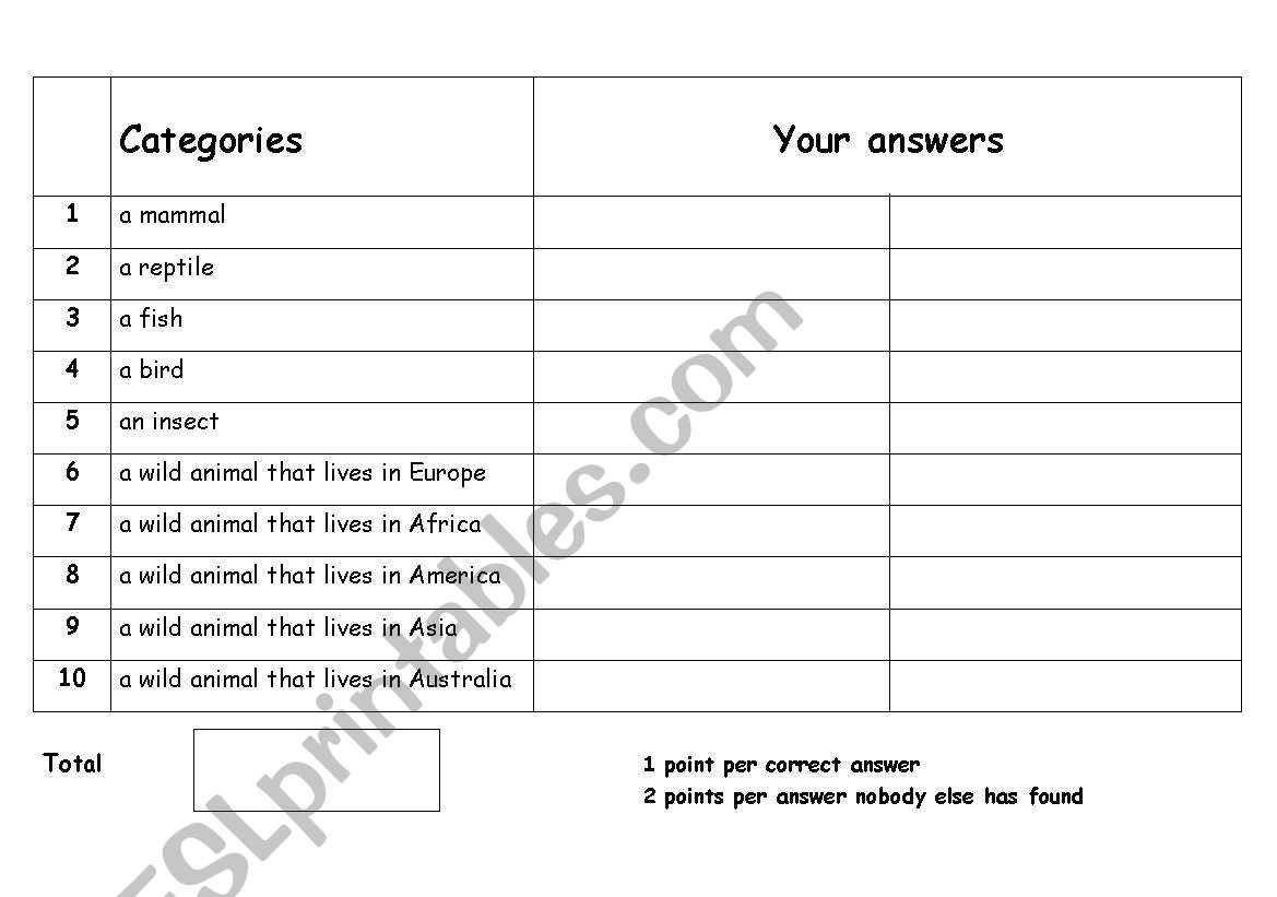 Categories Game The Category Game Stop The Bus Esl Worksheet By Philipr