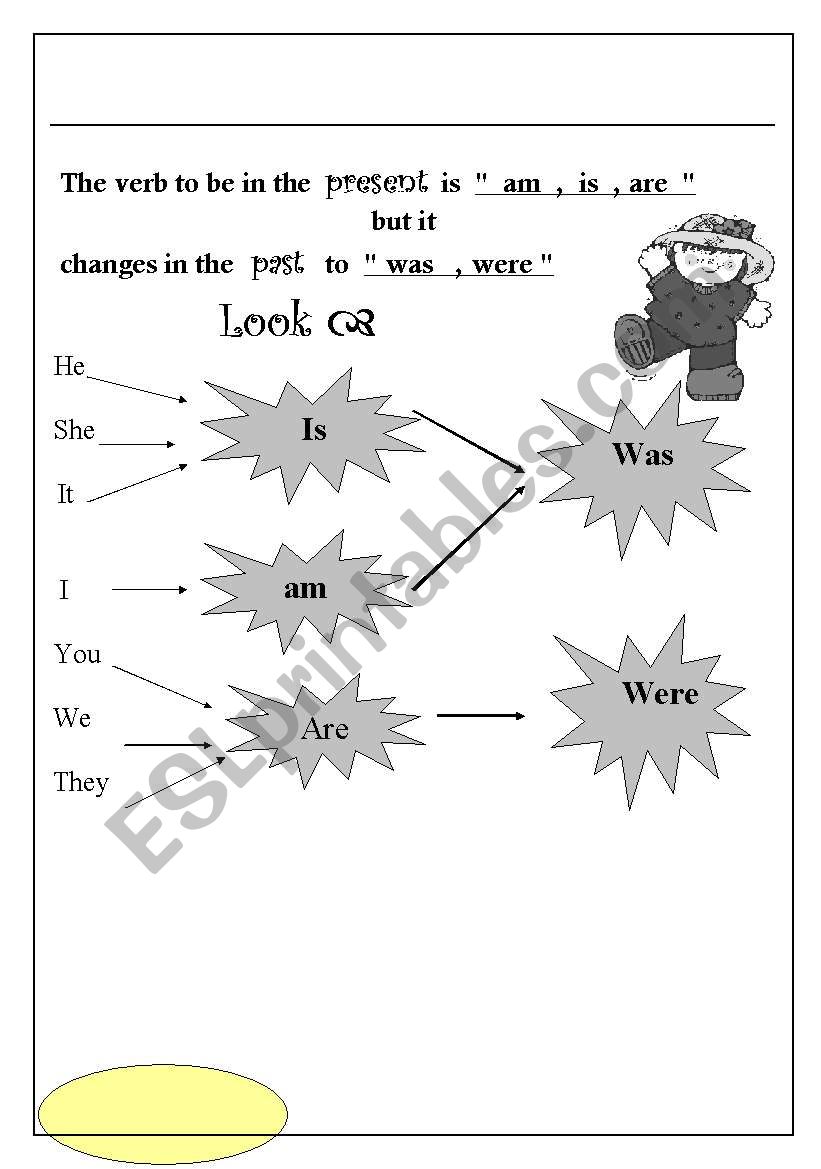 past simple of be worksheet