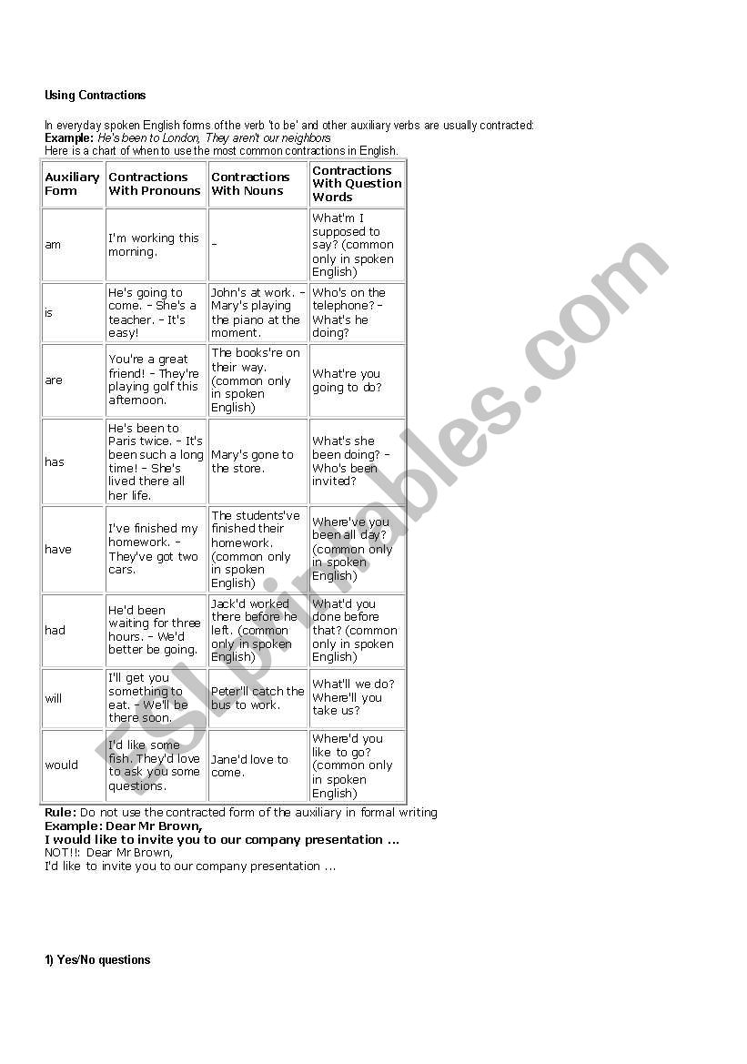 contractions worksheet