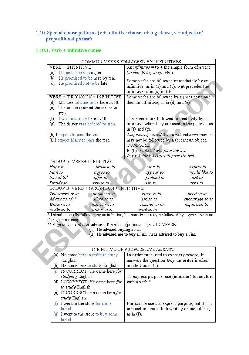 Special clause pattern, grammar