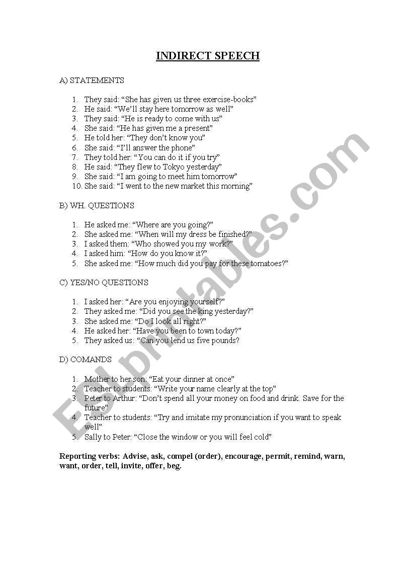 Reported Speech worksheet