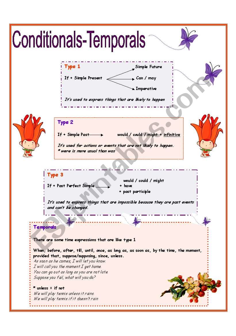 Conditionals-Temporals (3 pages)