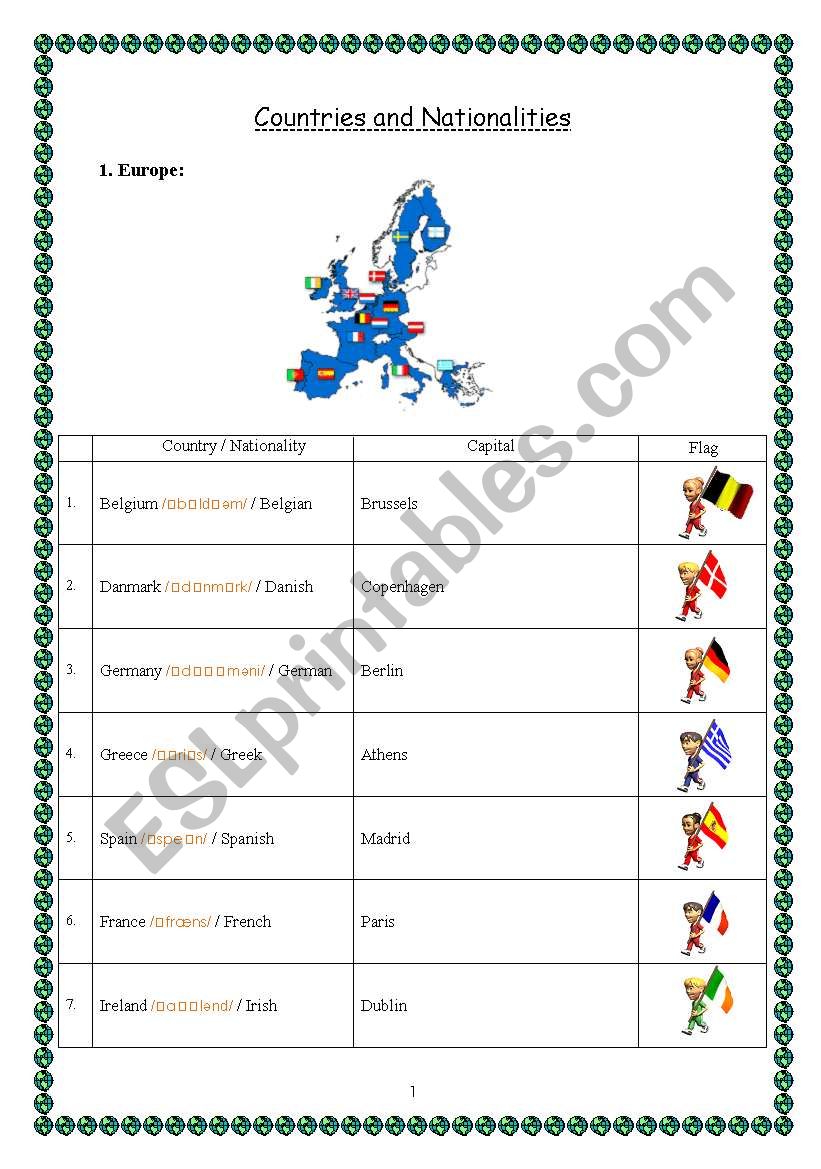 countries and nationalities (Europe part 1)