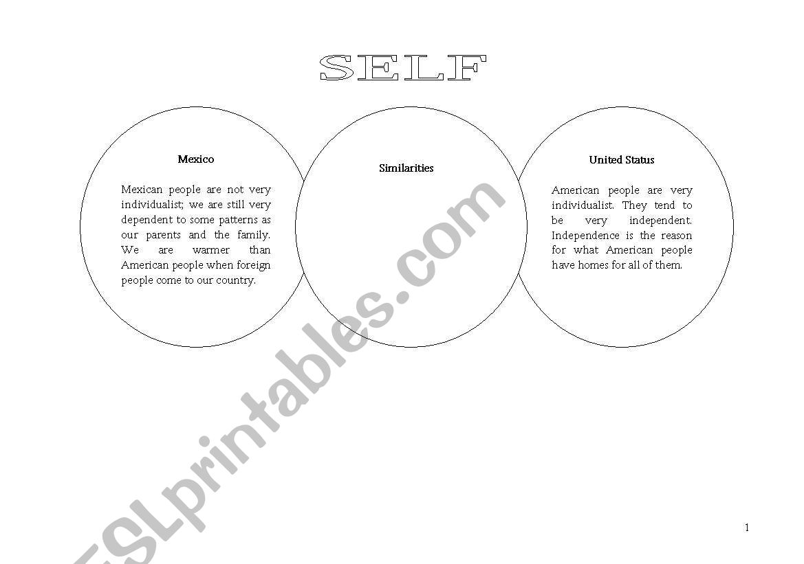 Cultural Activities worksheet