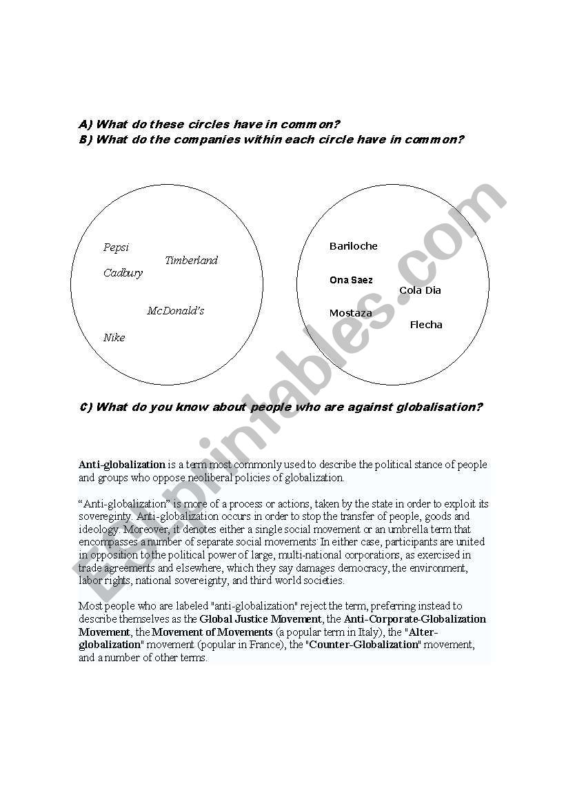 international companies and globalization