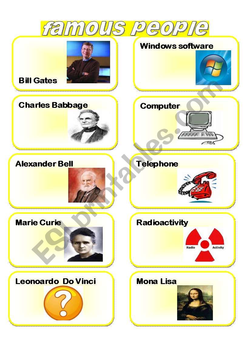 famous people and their inventions
