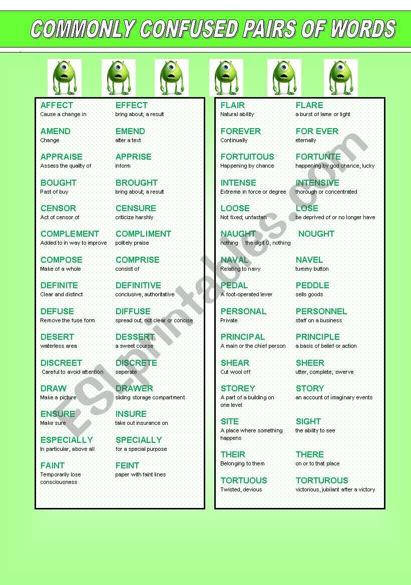 most commonly confused pairs of words