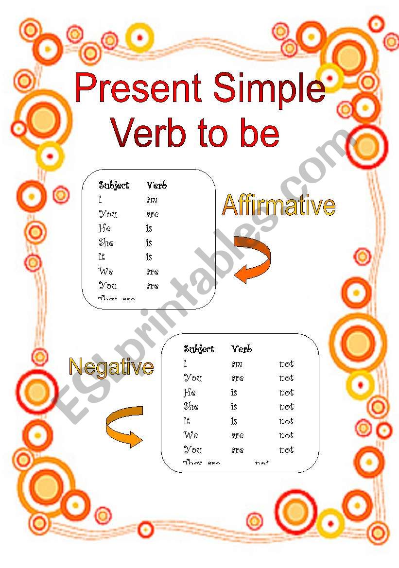 VERB TO BE - PRESENT SIMPLE  worksheet