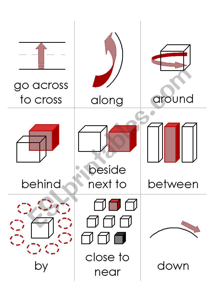 Giving directions double sided flashcards part 1