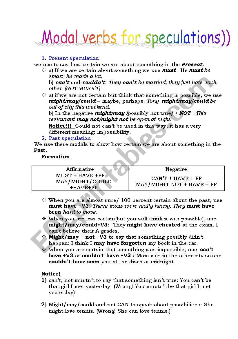 Modals for speculations Part 1.