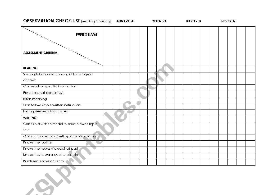 observation check list: reading and writing