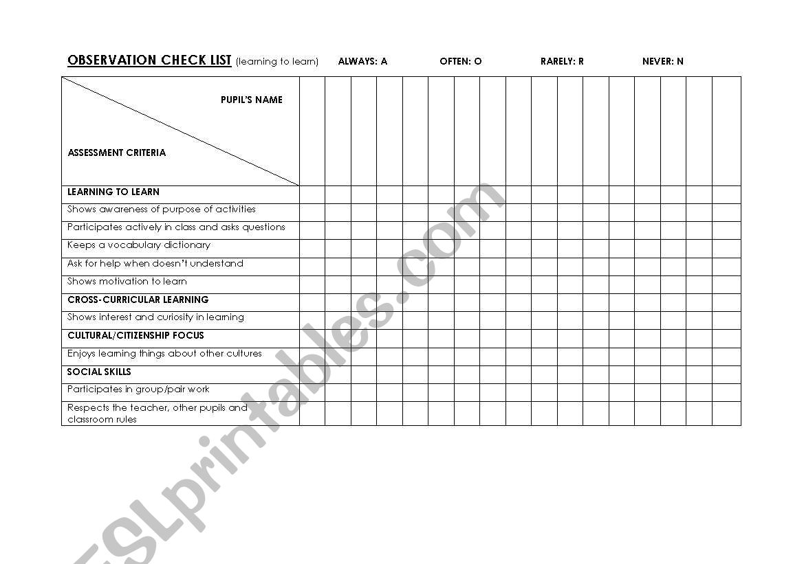 OBSERVATION CHECK LIST (learning to learn)