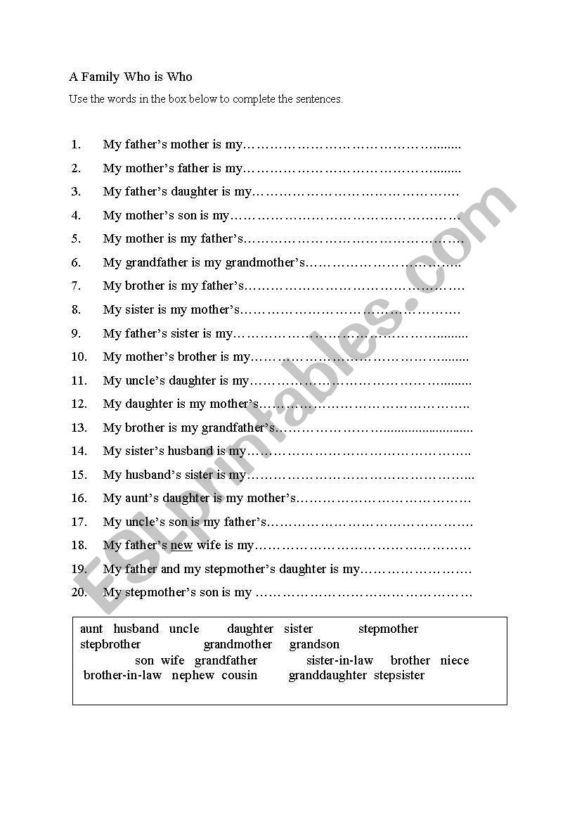 A Family Who Is Who worksheet