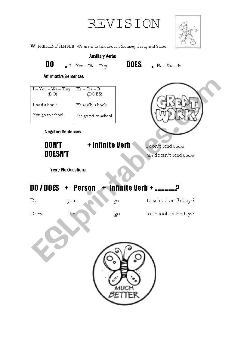 Present and Tense - Revision worksheet